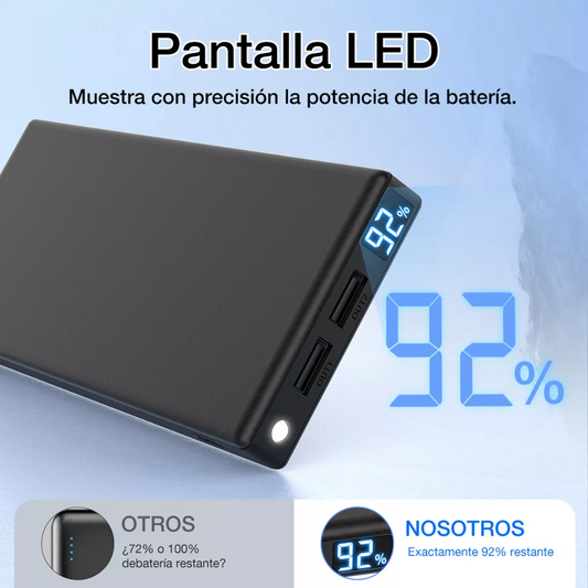 1hora Power Bank Batería Portátil 10.000mah 10.5w Gar263
