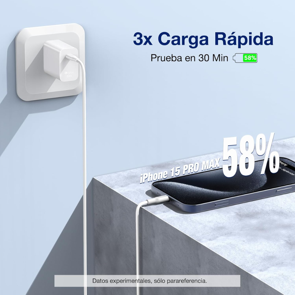1hora Turbo Cargador Pd 30w Tipo C A Tipo C Carga Rápida