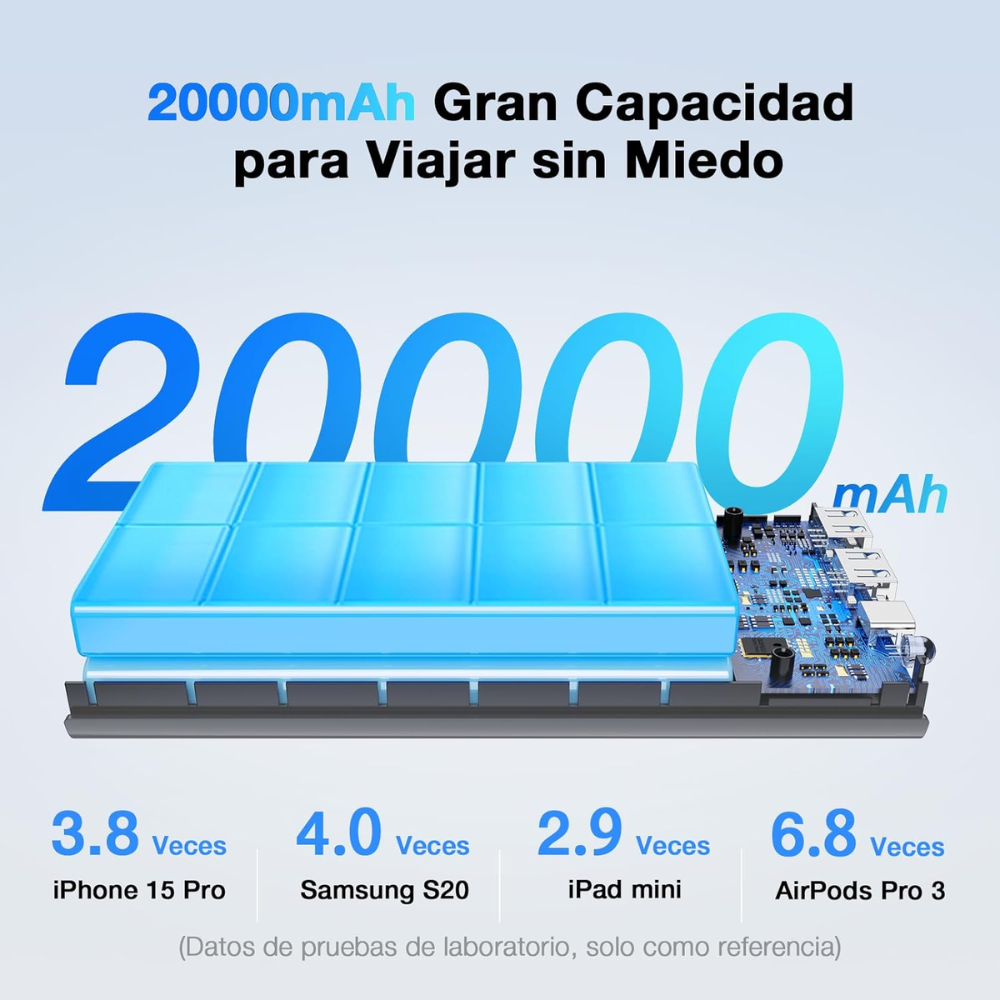 1hora Power Bank Portátil 22.5w Carga Rápida 20000mah Gar158