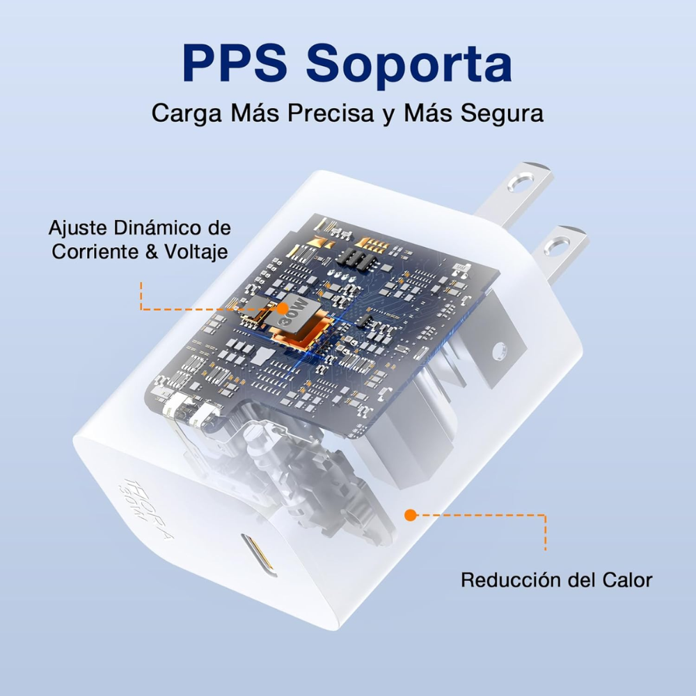 1hora Turbo Cargador Pd 30w Tipo C A Tipo C Carga Rápida