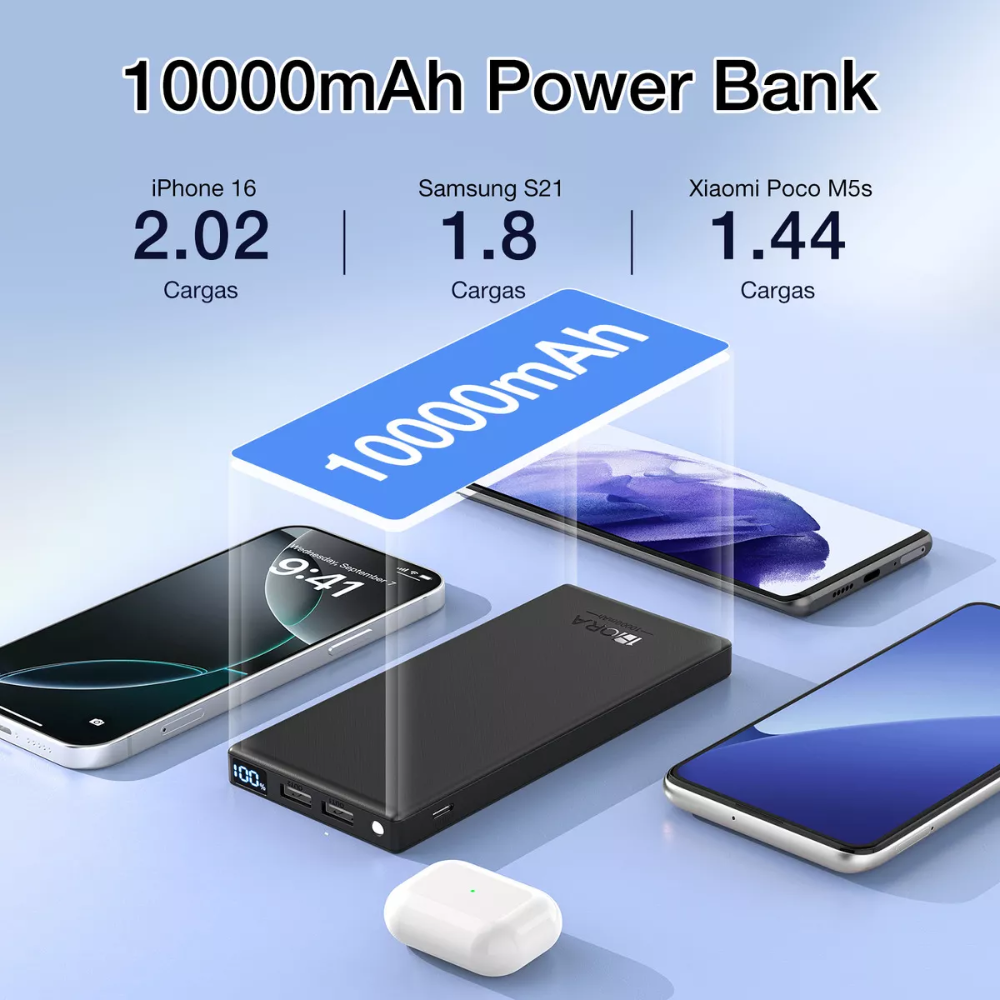 1hora Power Bank Batería Portátil 10.000mah 10.5w Gar263