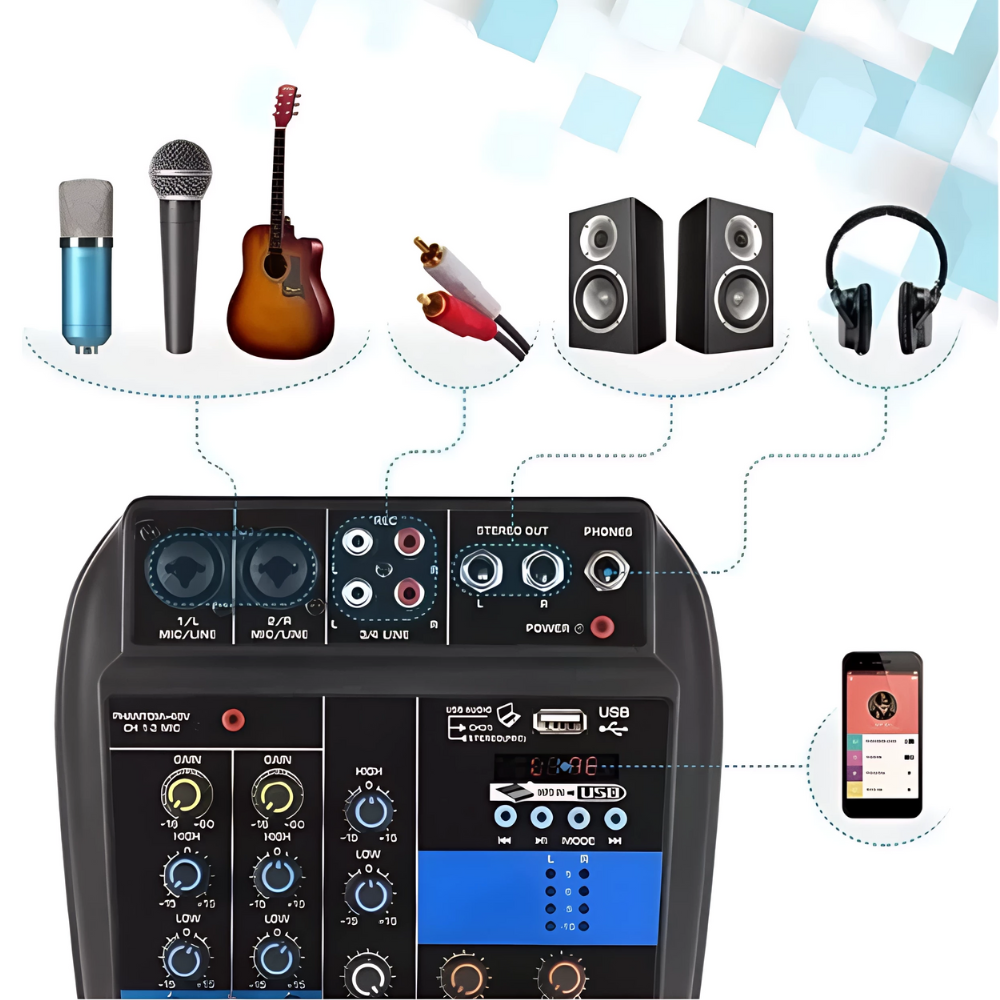 Mini Consola Mezclador De Audio Y Sonido Wvngr F2-mb Mixer