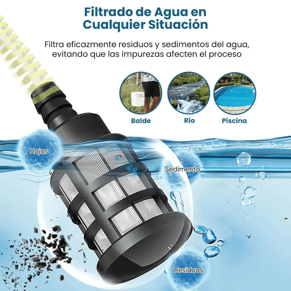 Hidrolavadora Alta Presión Recargable Portátil 48v 2baterías