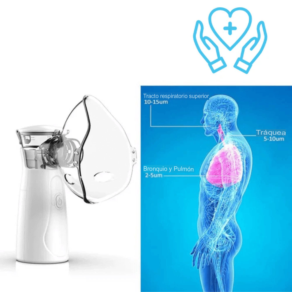 Nebulizador Portátil Adulto y Pediátrico Ultrasónico NL-01