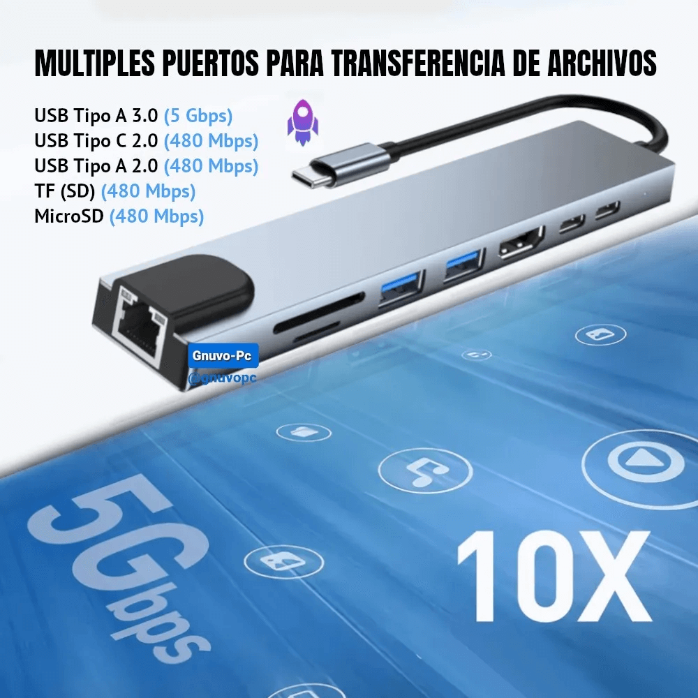 Hub Multipuerto Macbook Thunderbolt Rj45 Hdmi Usb C Usb A Sd