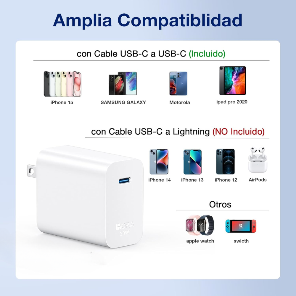 1hora Turbo Cargador Pd 30w Tipo C A Tipo C Carga Rápida