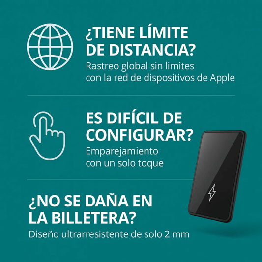 Tarjeta Localizador Gps Rastreador Inalambrica Buscar Apple