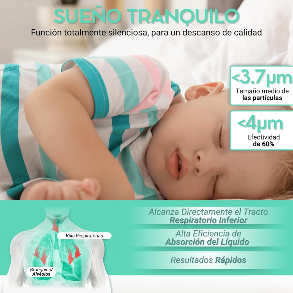 Nebulizador Recargable Portátil Adulto Y Pediátrico