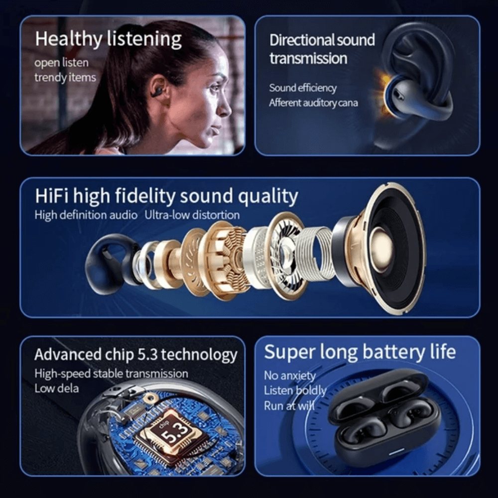 Audífonos Inalámbricos Bluetooth 5.3 Conducción Osea