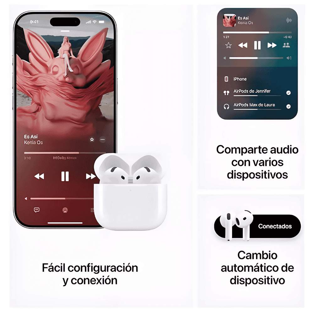 Auriculares AirPods 4ta Generación ANC Carga Inalambrica AAA