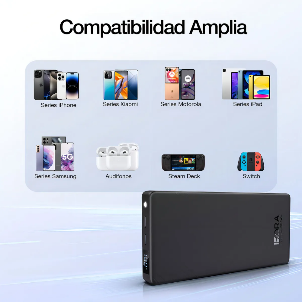 1hora Power Bank Batería Portátil 10.000mah 22.5w Gar264