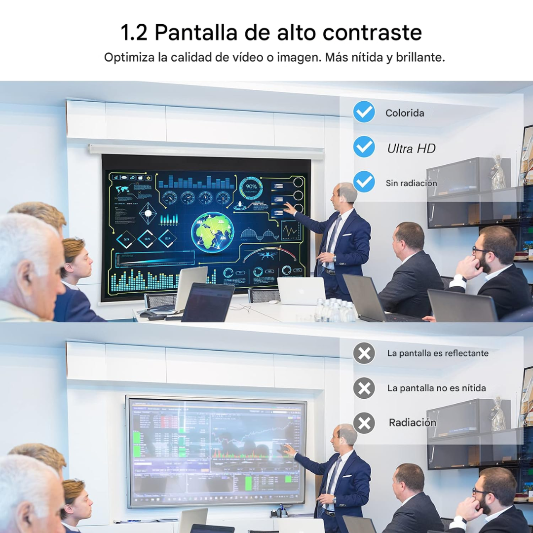 Telón Pantalla De Proyector Eléctrico 84 Pulgadas 16:9 4k/8k