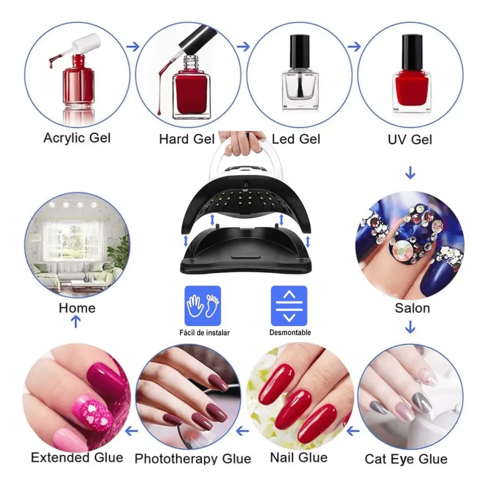 Lámpara De Uñas 280w/66led Secadora Semipermanentes Sun X10