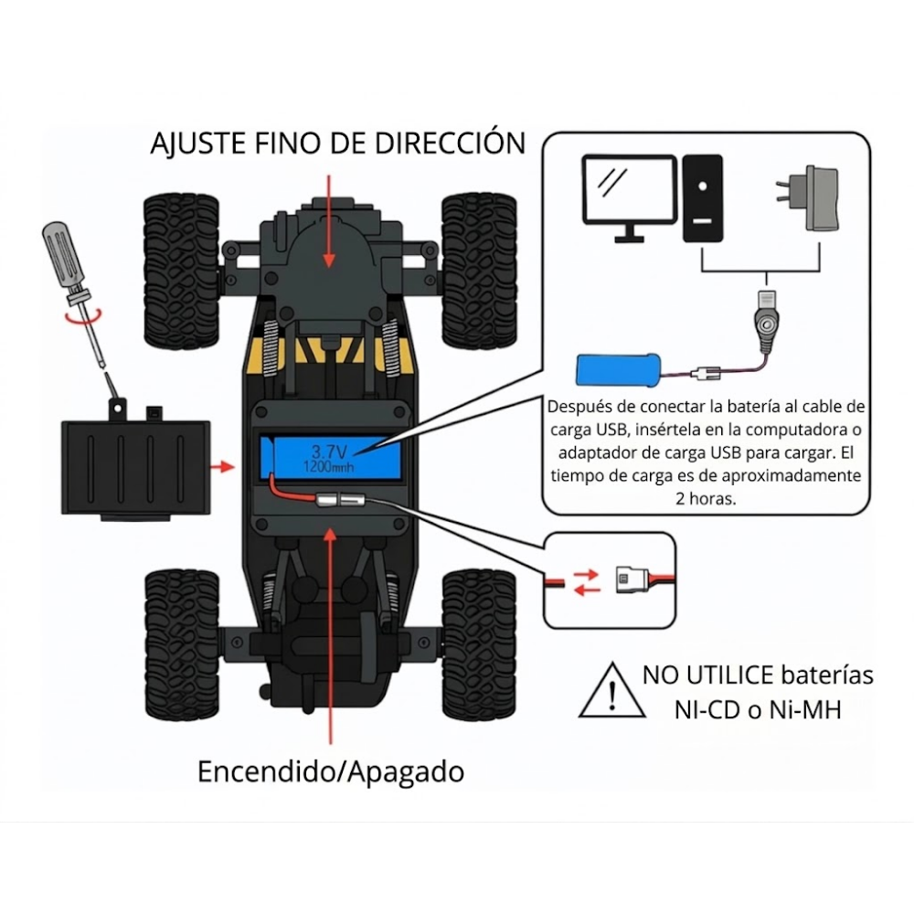 Carro A Control Remoto 4x4 Off Road Recargable Humo RC2096
