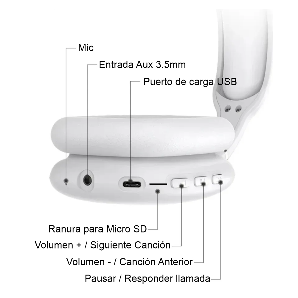 Audifonos Inalambricos Bluetooth Over Ear Diadema Estereo P9