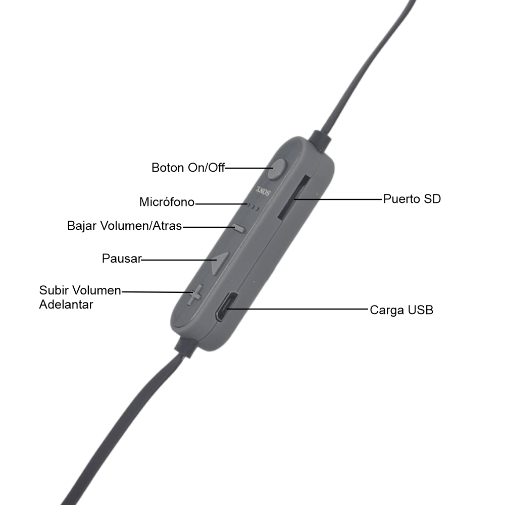 Audífonos Bluetooth Sony Extra Bass Hear 3 En 1 Ecualizador