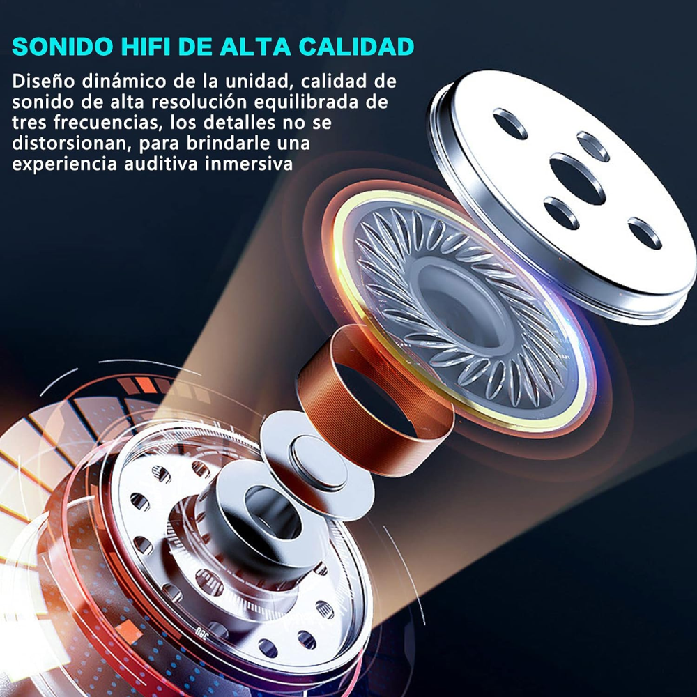 Auriculares Inalambricos Bt Tws Earbuds In-ear Stereo F9-5