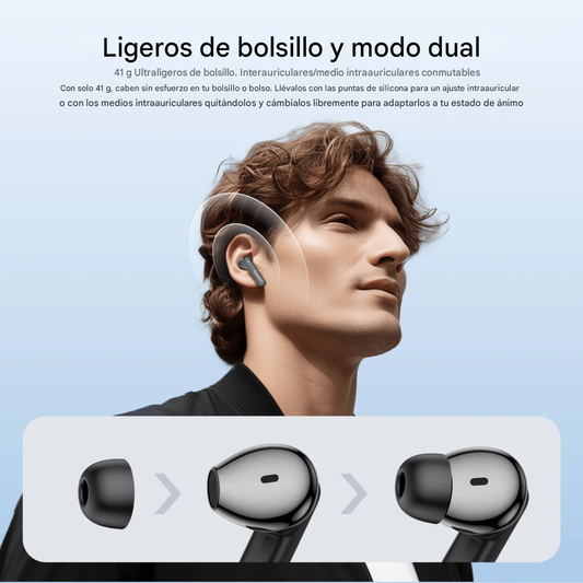 Auriculares Kieslect Adjustable Earbuds ANC Traductor IA Chat GPT