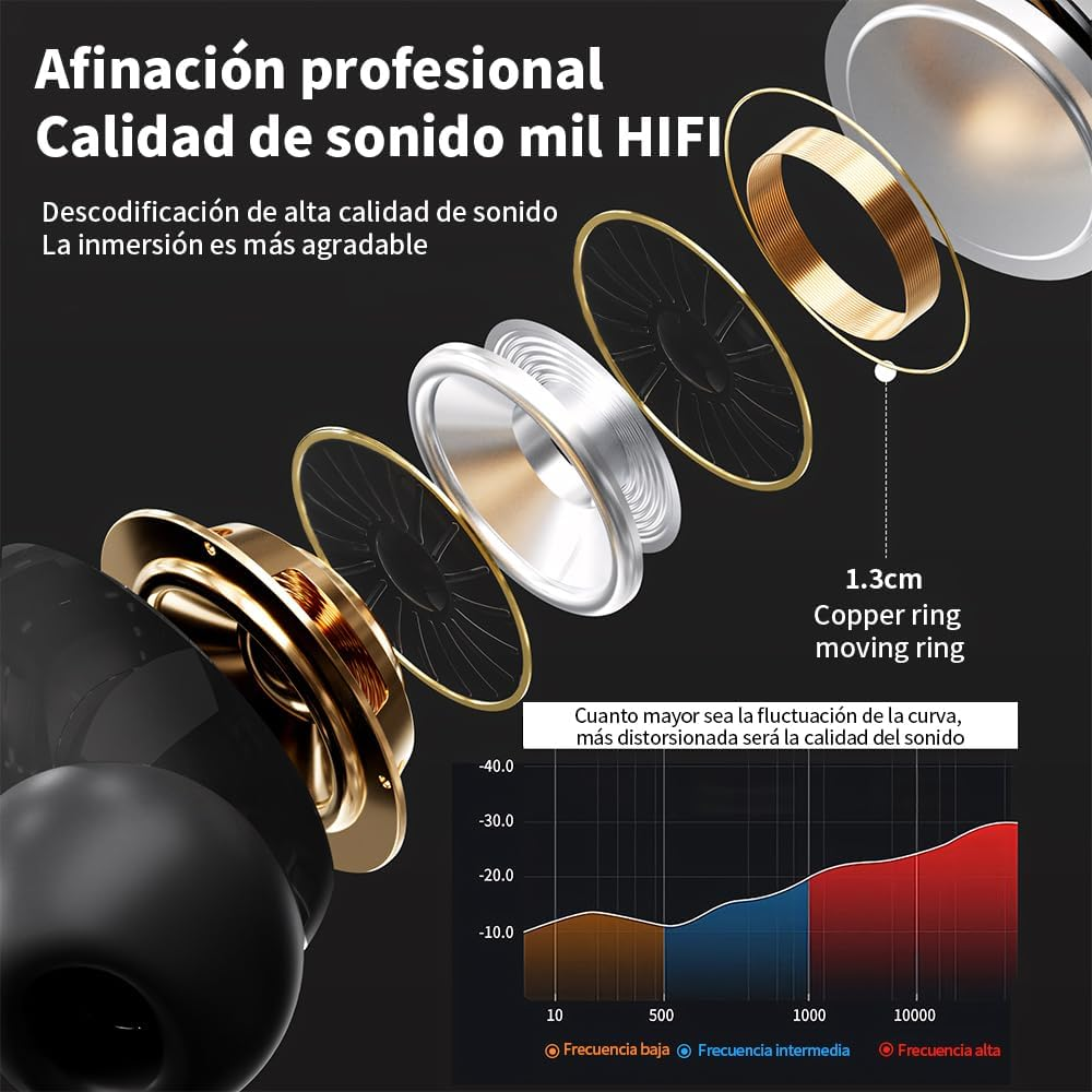 Audifonos Bluetooth Inalambricos Pro Pantalla Táctil Anc/enc