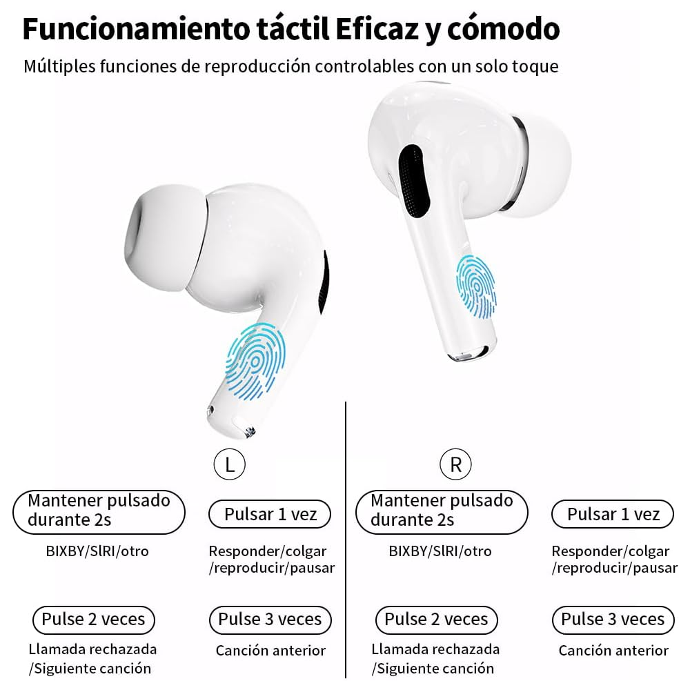 Audifonos Bluetooth Inalambricos Pro Pantalla Táctil Anc/enc