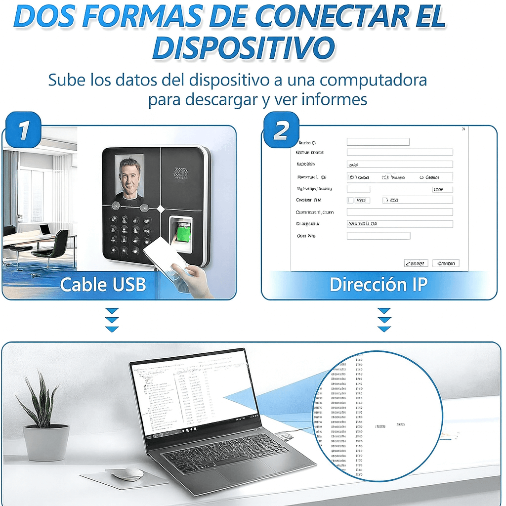 Biometrico Smart Reloj Control Asistencia Huellas Facial Usb