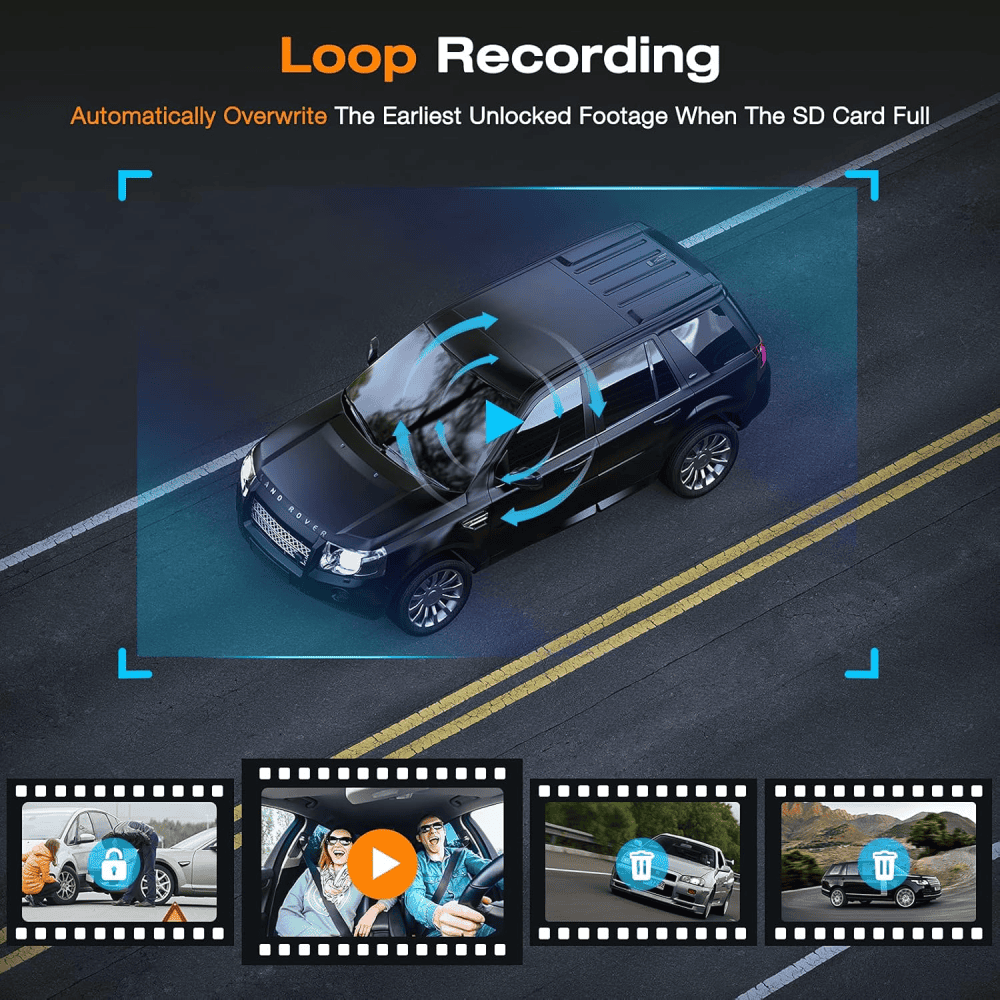 Cámara Carro Dvr 2.5in Dash Cam 1080p G-sensor 3canales C250