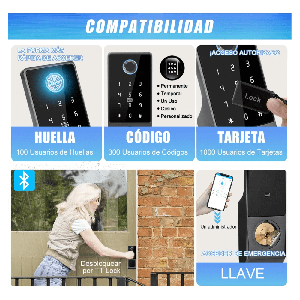 Cerradura Inteligente Electronica Lector Huellas Tuya Smart