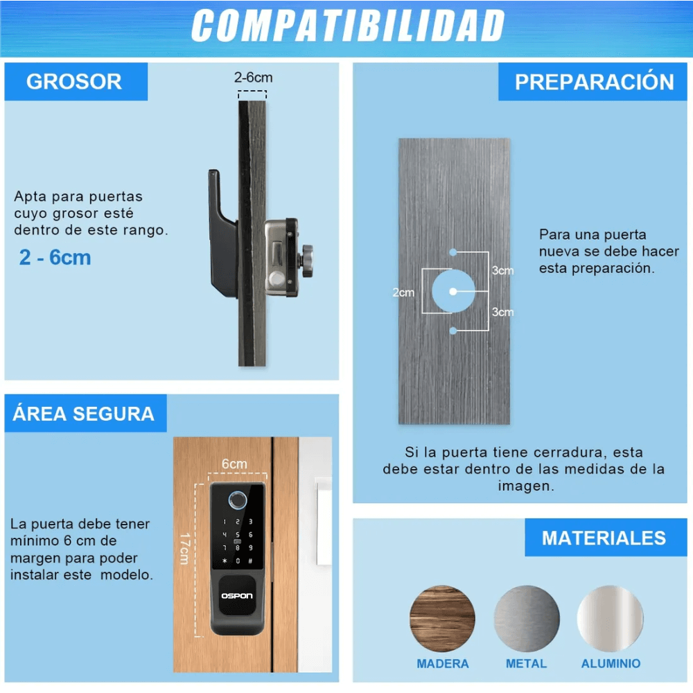 Cerradura Inteligente Electronica Lector Huellas Tuya Smart