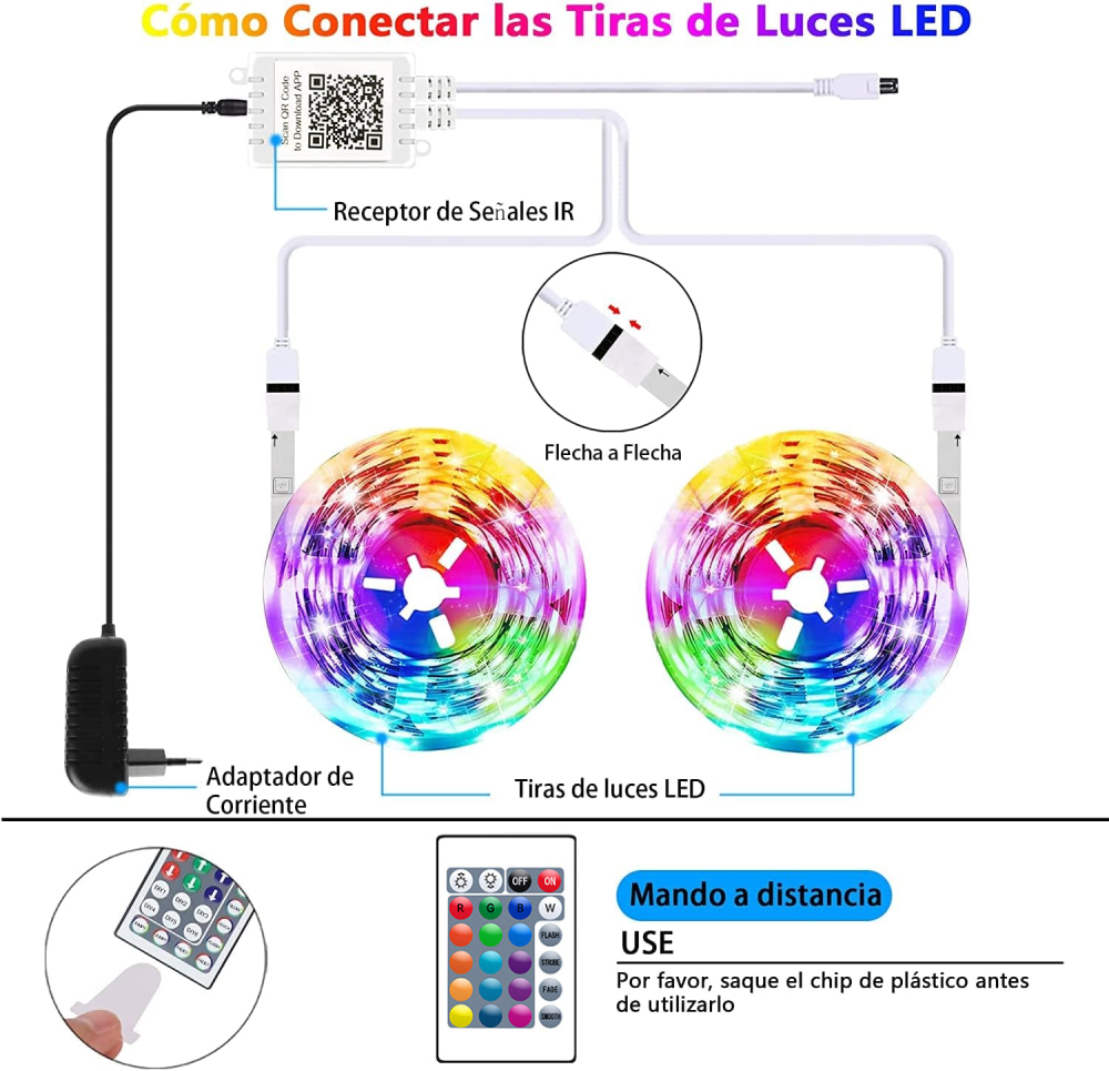 Cinta LED RGB Wifi Control Por Voz App Tuya Alexa Google