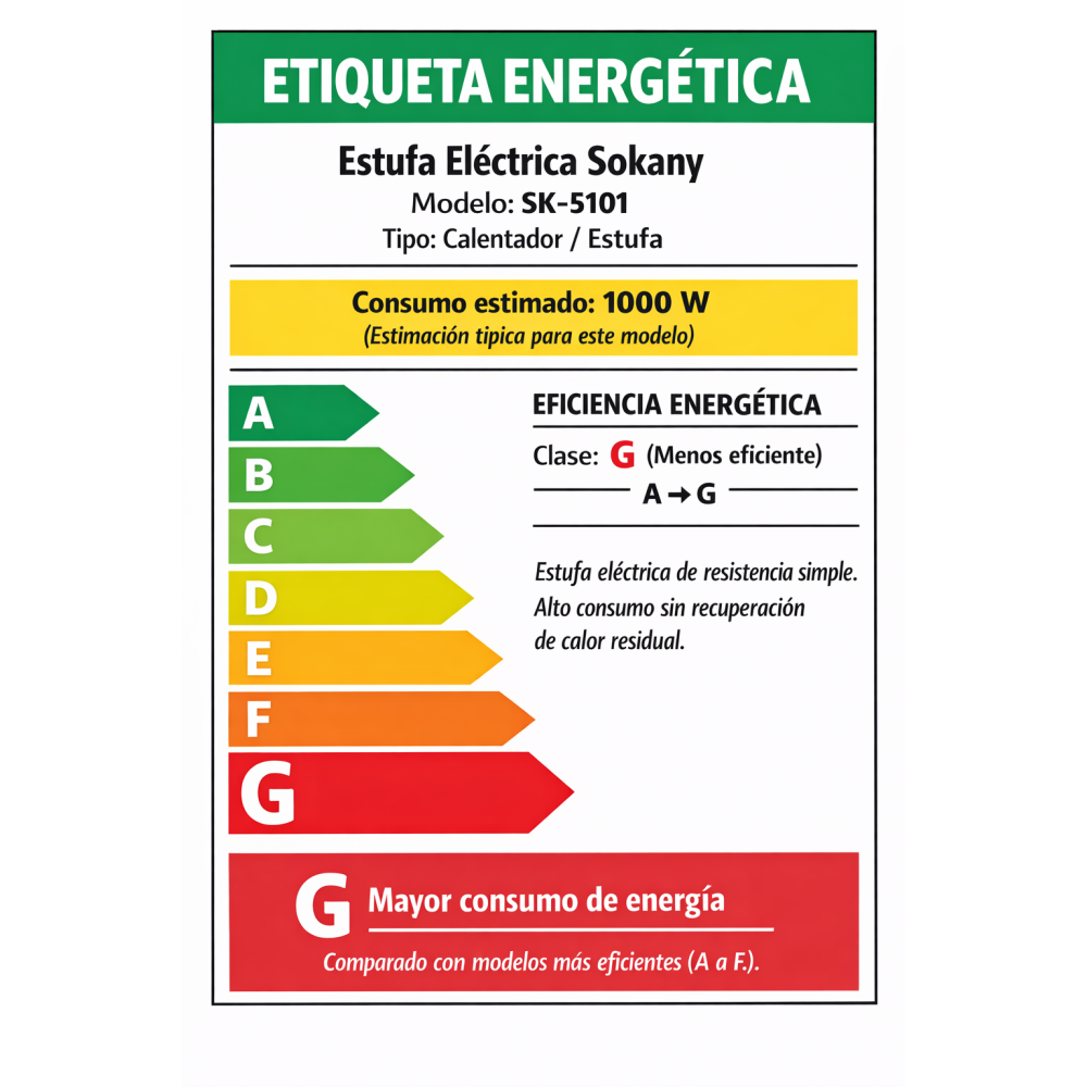 Estufa Electrica 1 Puesto 1000w Alta Potencia Sokany Sk-5101 Plateado 110v