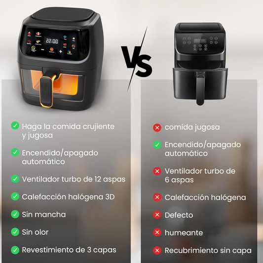 Freidora De Aire 10litros Xhome 2400w Pantalla Táctil Digital