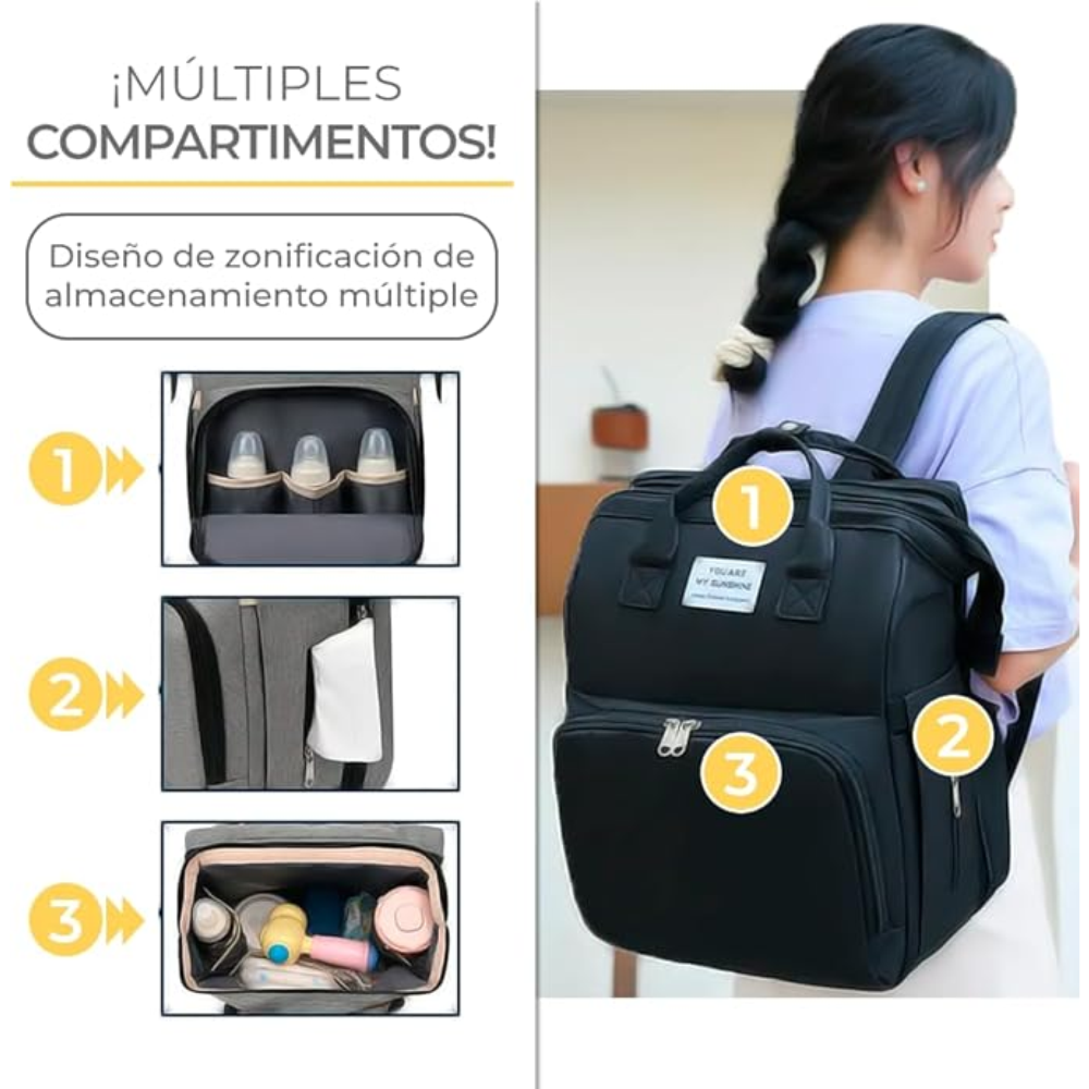 Pañalera Con Cambiador Para Bebe Multifuncional Impermeable