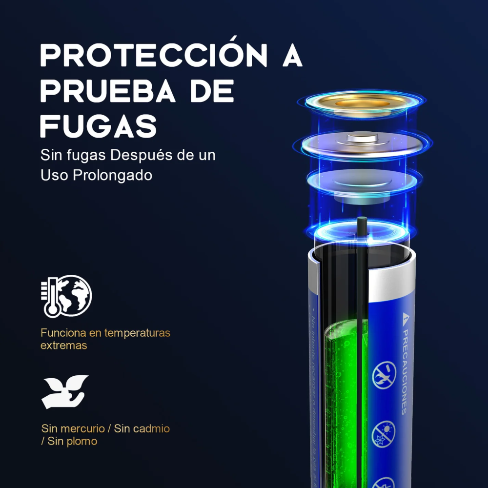 Pack 40 Pilas Baterías Alcalinas 1hora Triple AAA LR03 1.5v