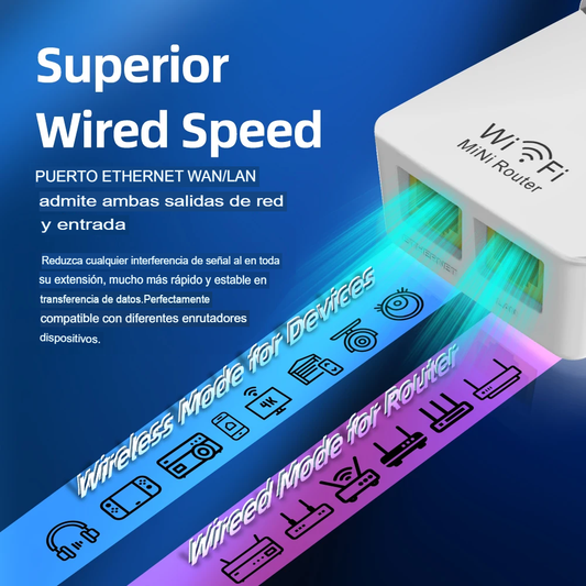 Pixlink Repetidor Amplificador Wifi 2.4g Router 3 Modos Wr09