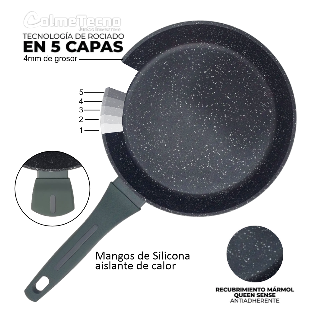 Juego De Ollas Marmol Antiadherente 9pcs Sartenes Lujo RH09