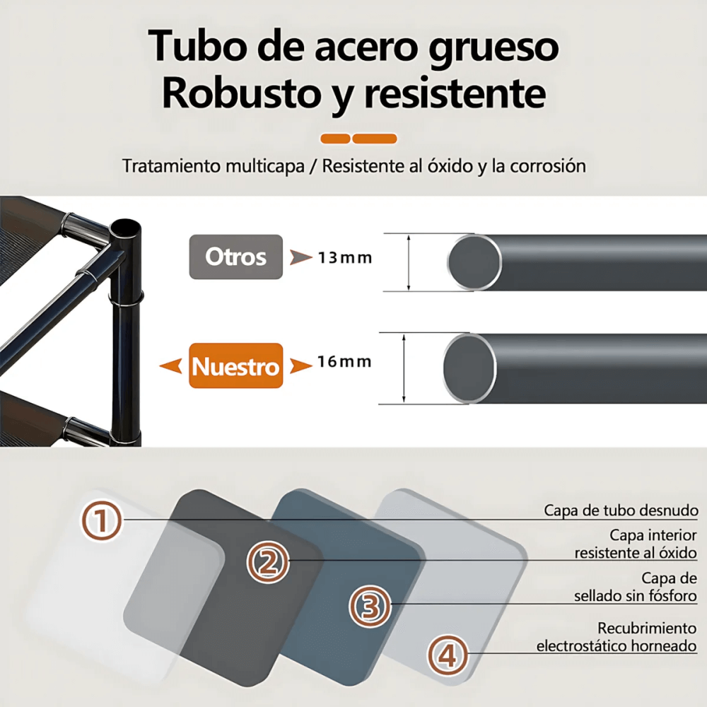 Organizador Zapatos Con Perchero Zapatero Acrilico 5 Niveles