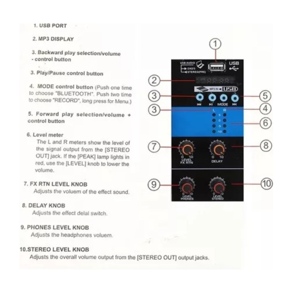 Mini Consola Mezclador De Audio Y Sonido Wvngr F2-mb Mixer