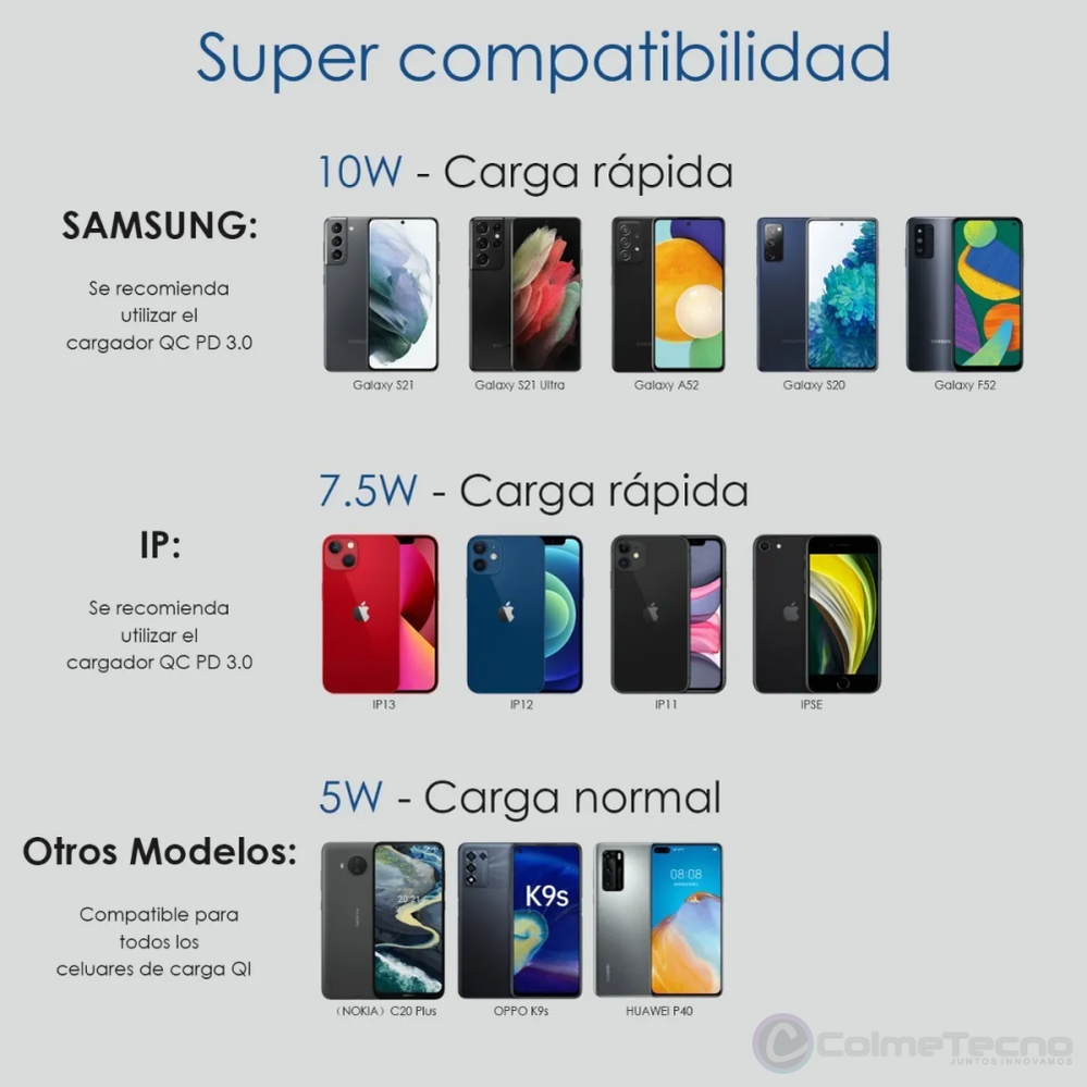 1Hora Cargador Inalambrico Carga Rápida Universal QI GAR157