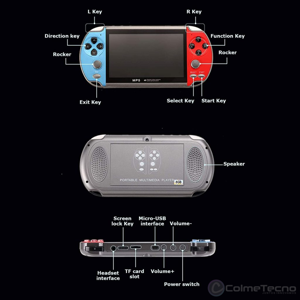 Consola Portátil Emulador De Juegos PSP AV MP5 X7 Switch AV