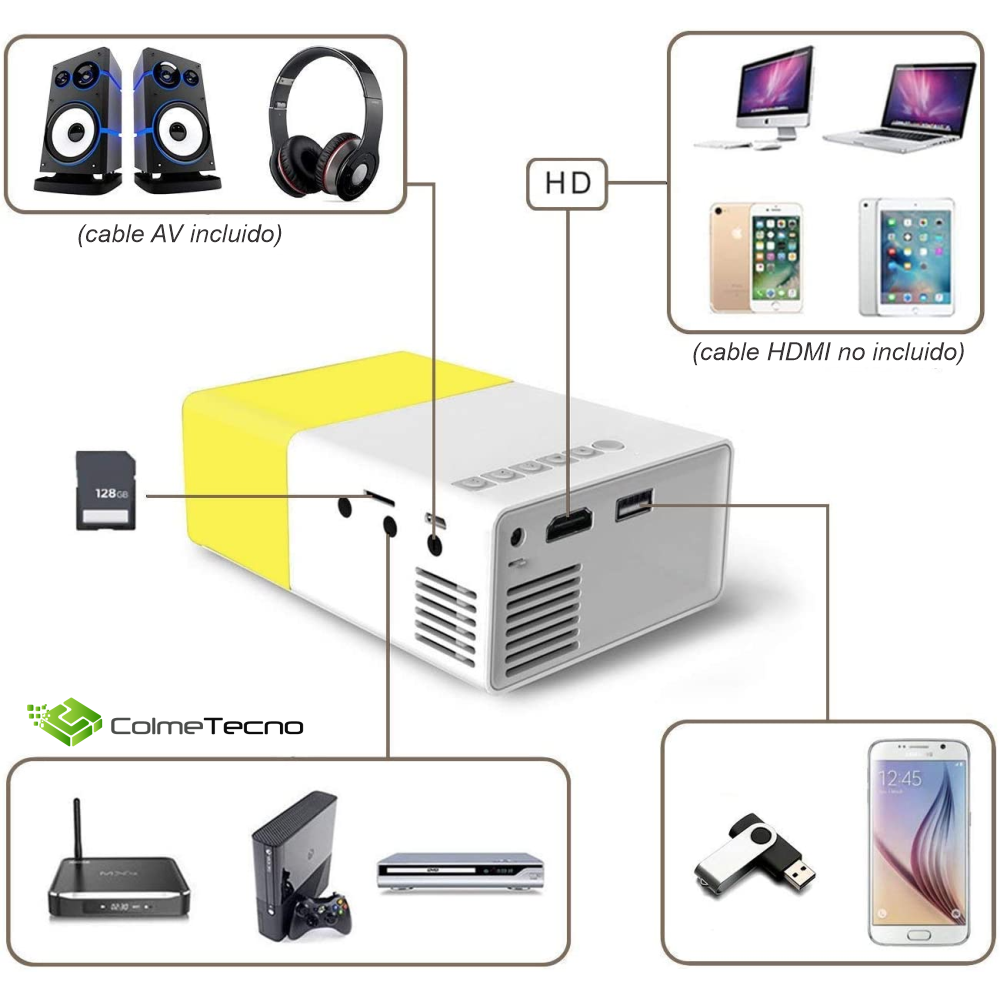 Mini Proyector LED Video Beam 600 Lumens HDMI USB AV YG300