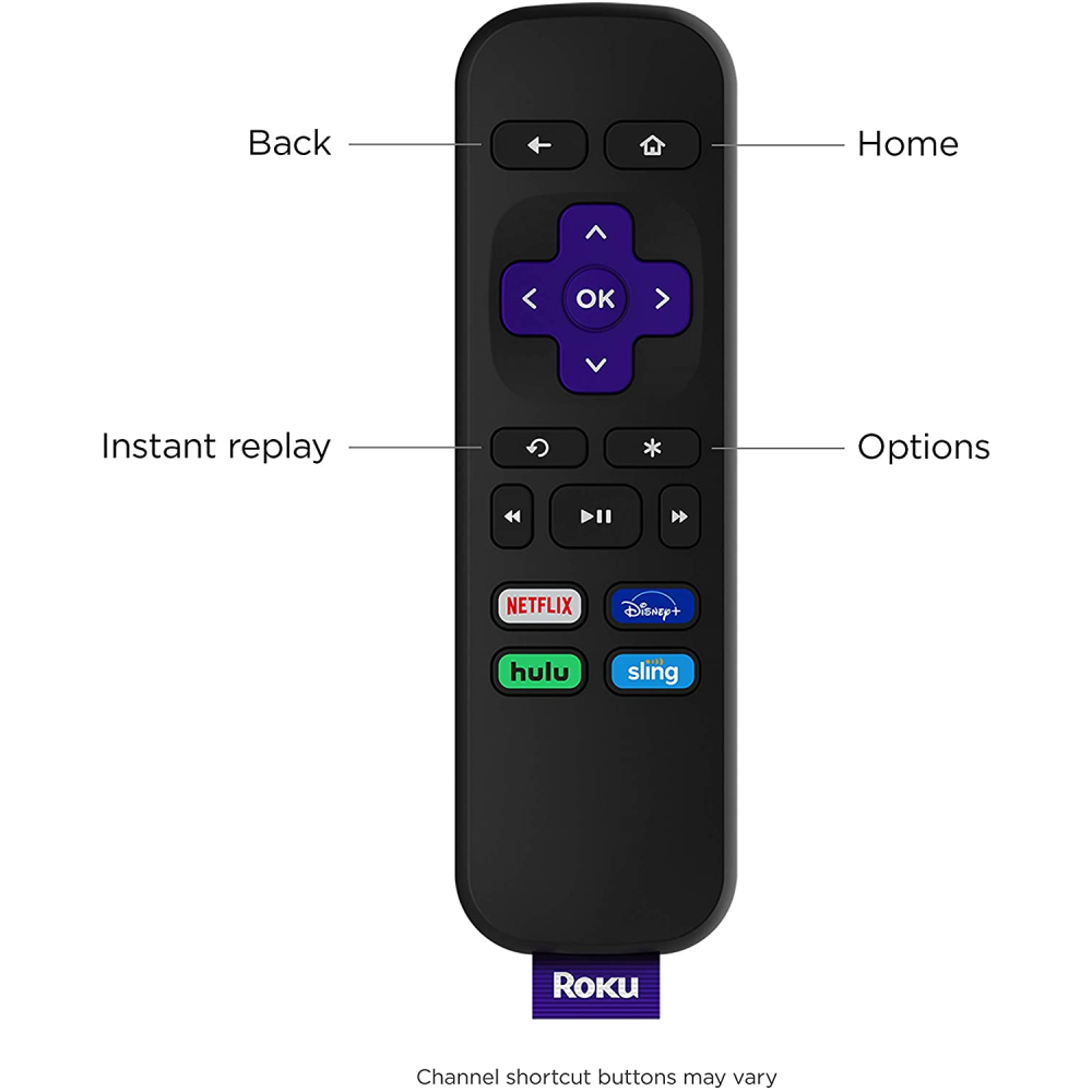 Roku Express Original 3960 Streaming Standar Hdmi Full Hd