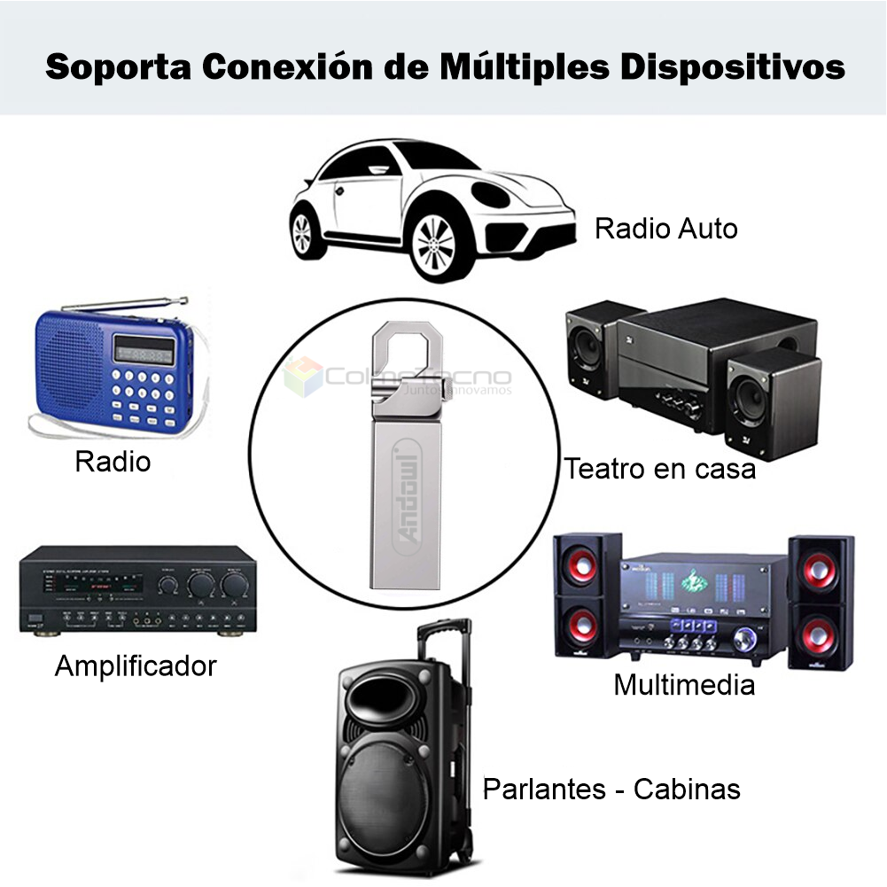 Receptor Inalámbrico USB Bluetooth 5.0 Audio Profesional