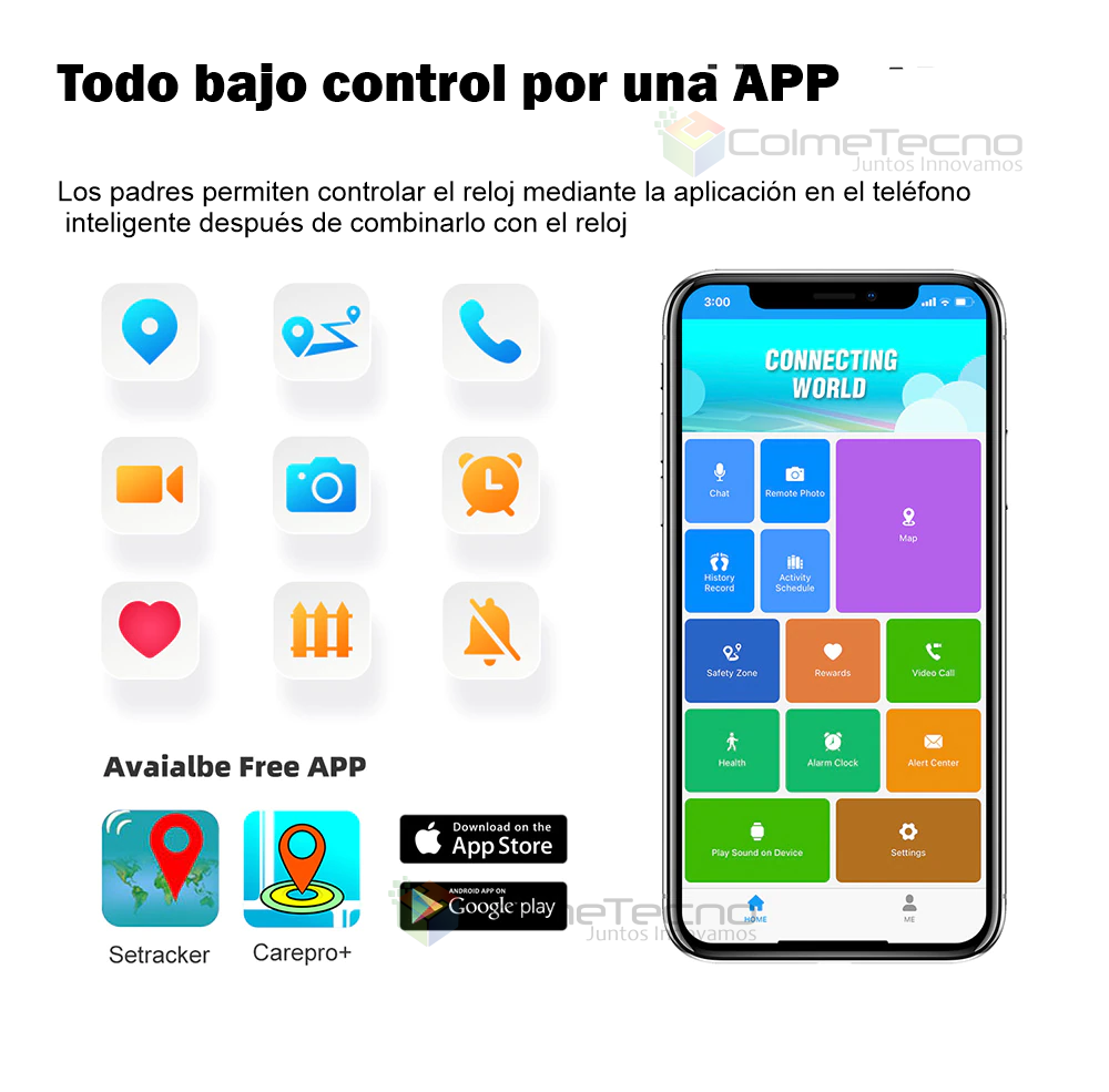 Smartwatch 4G Para Niños Gps Video Llamada T20 Homologado