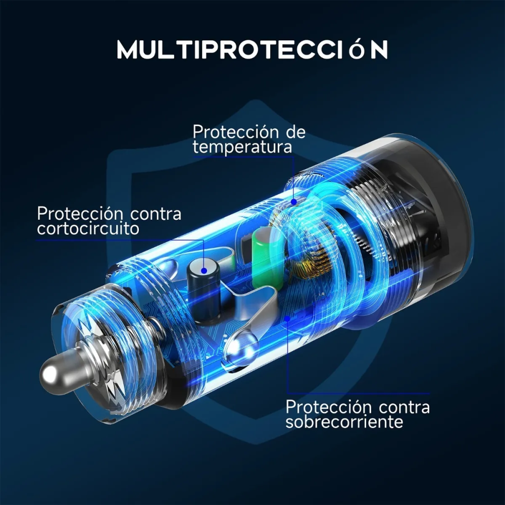 1Hora Turbo Cargador TipoC a TipoC Auto Cigarrera 12V Gar156