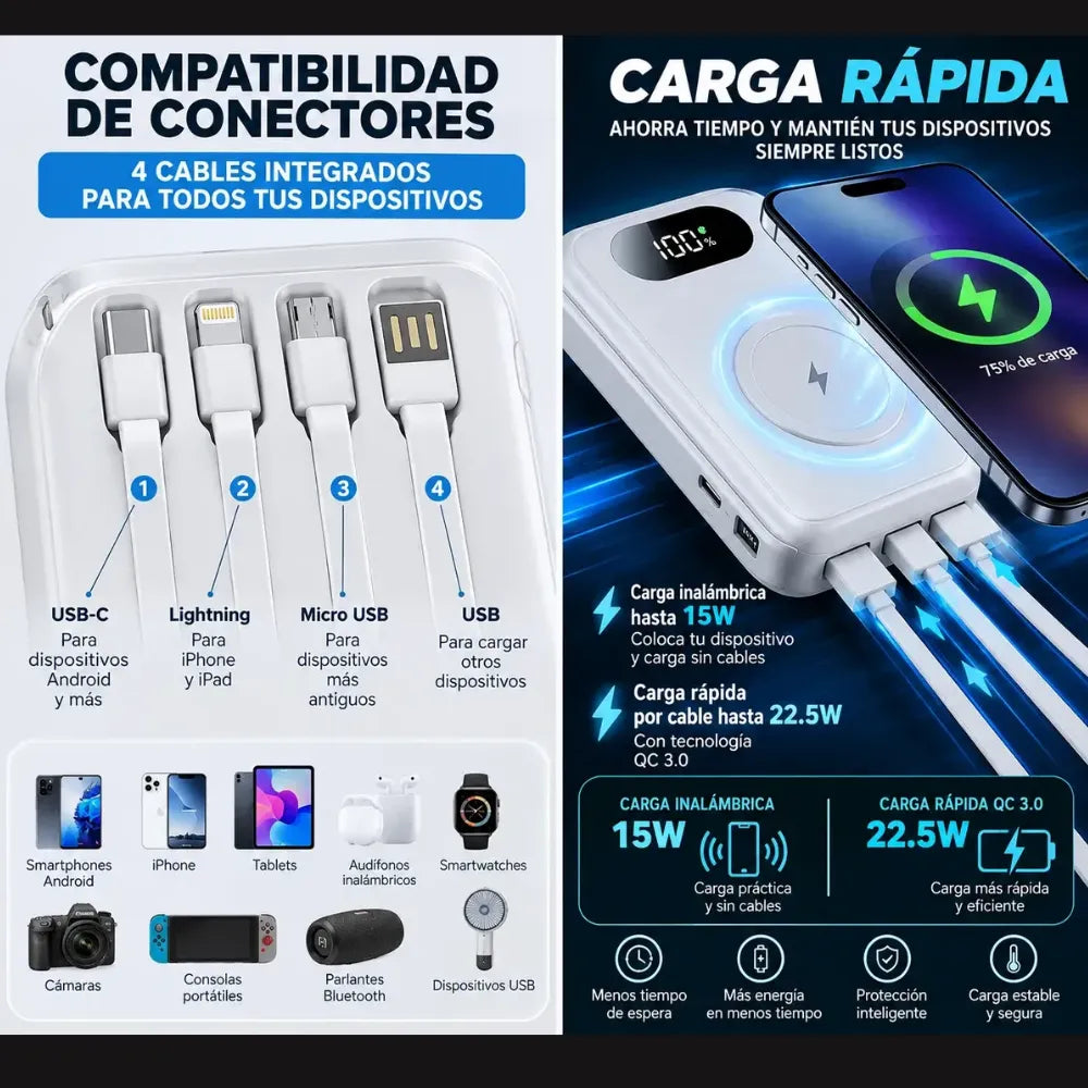 Power Bank 30.000mah Carga Rápida Magnética 22.5w Multicable