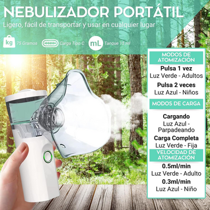 Nebulizador Recargable Portátil Adulto Y Pediátrico