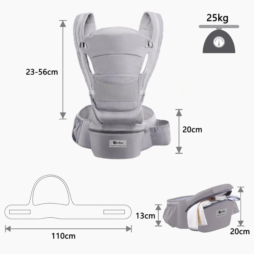 Canguro Portabebés Cargador De Bebe 3en1 Ergonómico 0-2 Años