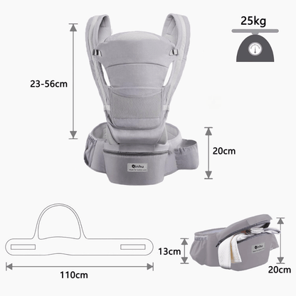 Canguro Portabebés Cargador De Bebe 3en1 Ergonómico 0-2 Años
