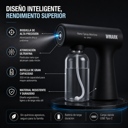 Atomizador Nano Pulverizador Wmark Profesional 2 Velocidades