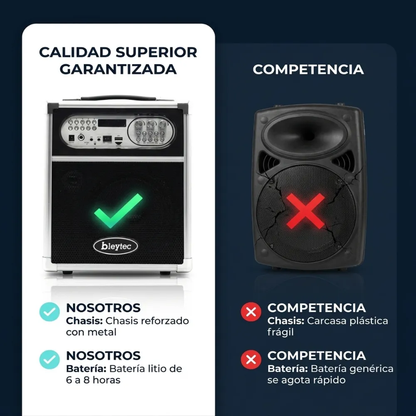 Parlante Portátil Profesional Bleytec 400w Bluetooth SP-BC1455
